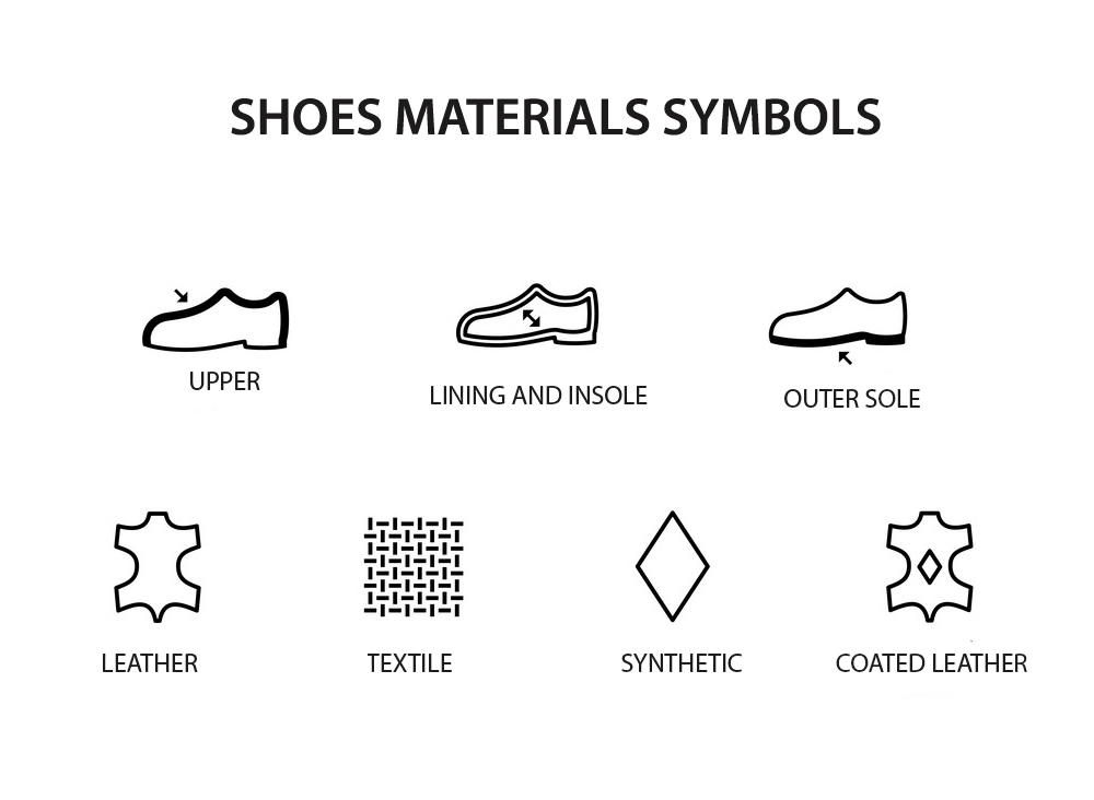 Shoes Symbols